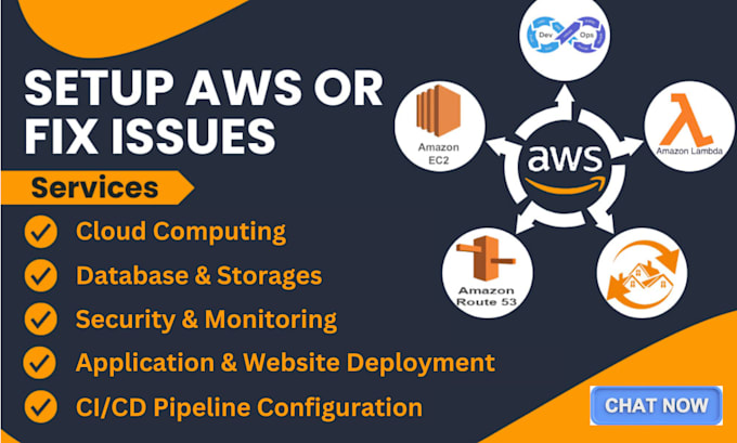 setup and optimize AWS cloud infrastructure as certified AWS solutions architect