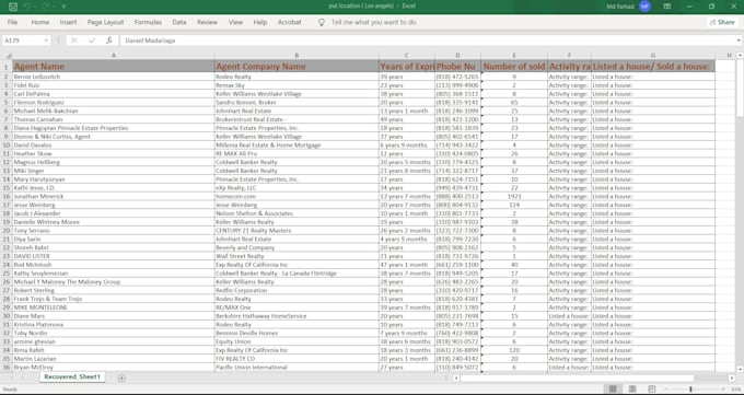 b2b lead generation expert, high quality, targeted leads