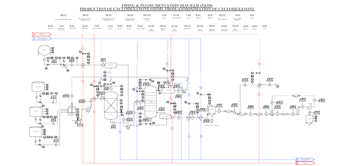 do advanced process simulation services using aspen hysys and plus