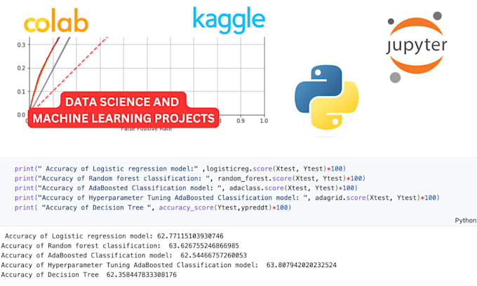 data science projects and machine learning projects