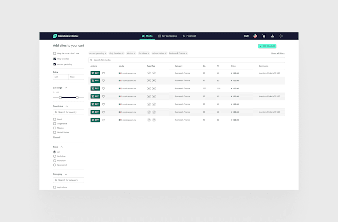 create a high fidelity figma animated prototype