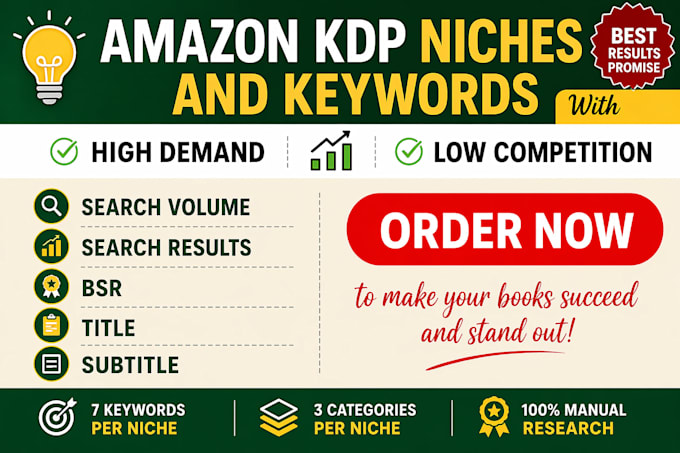 do niche and keywords research for amazon KDP