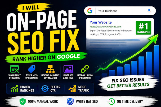 fix on page SEO to improve google rankings, CTR, and organic traffic