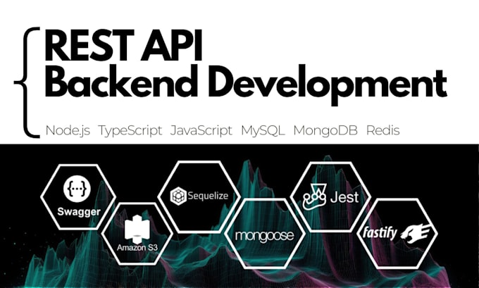 develop restful API in fastify,nodejs, typescript, mongodb, mysql, redis