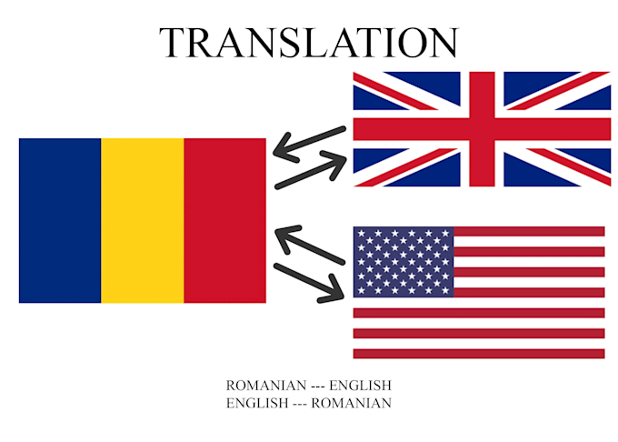 professionally translate romanian to english documents, websites, or legal texts