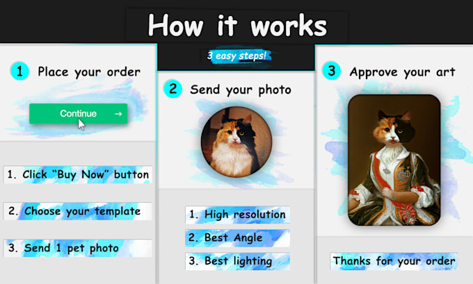 transform your pet into a royal portrait