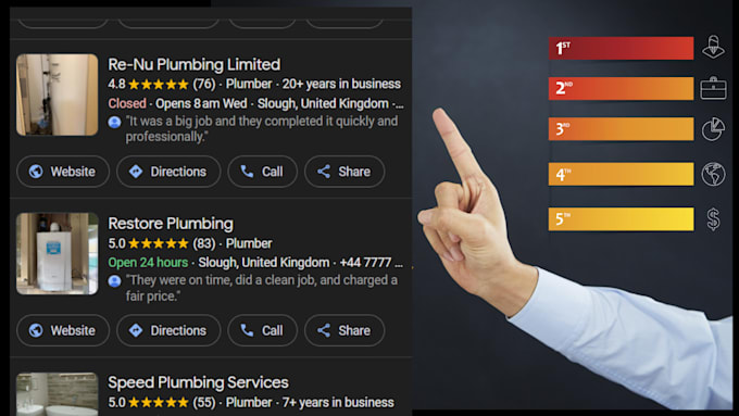 boost your local business rankings with professional google my business SEO