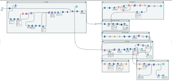 custom alteryx workflow design and optimization