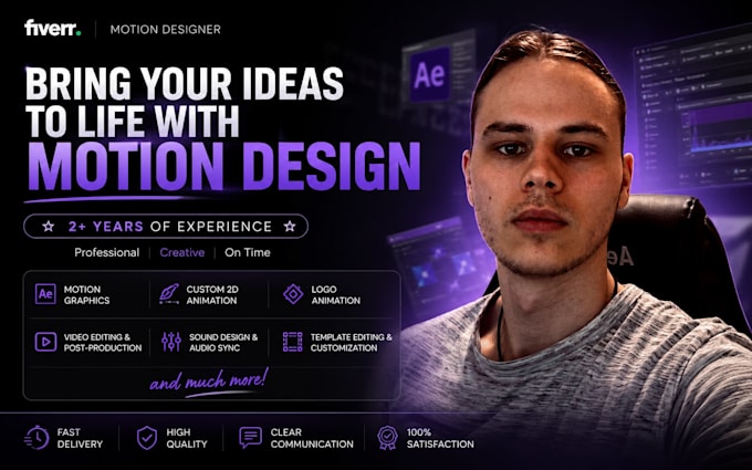 customize your after effects template