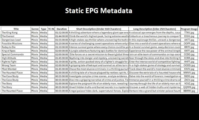 schedule xmltv epg data for ott platforms and tech support as well