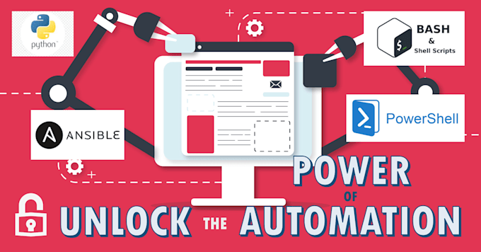 create automations to automate any task with zero maintenance cost