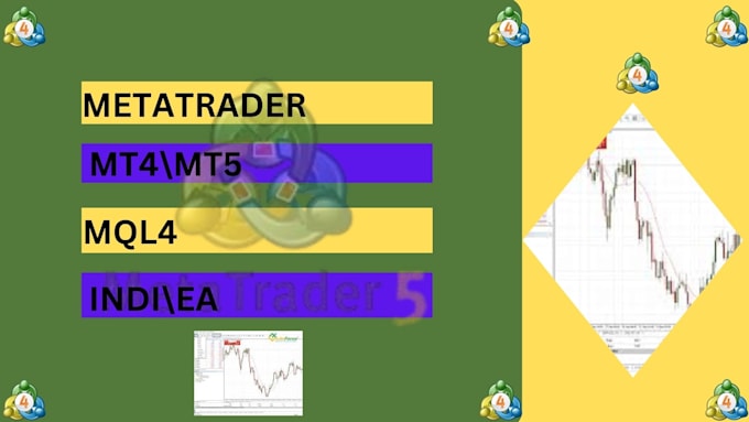Build expert advisor robot for mt4 mt5 eas indit metatrader by Aron ...