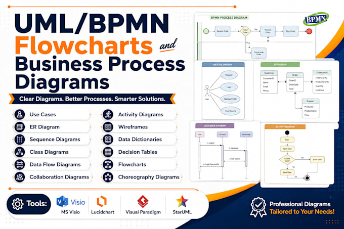 create uml bpmn, flowcharts, process flow diagrams in visio,lucidchart,staruml