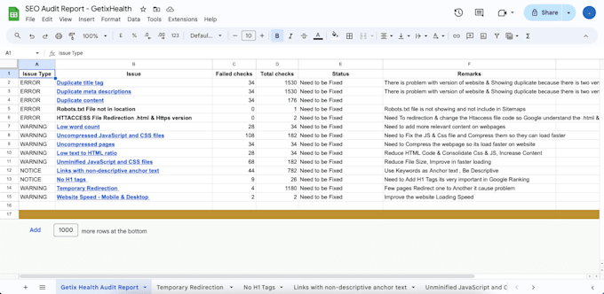 expert SEO audit to uncover and fix your website performance issues
