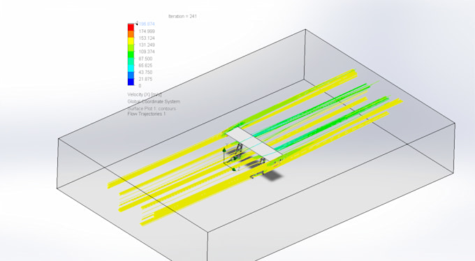 do modeling, cfd, fea in abaqus, solid works, mimics, 3matic, creo,