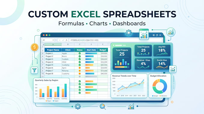 create custom excel spreadsheets with formulas charts and dashboards