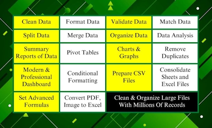 play with messy complex excel data