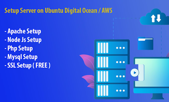 setup your website on digitalocean AWS server