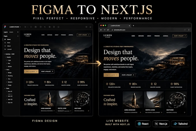convert figma xd or PSD to react or nextjs responsive website