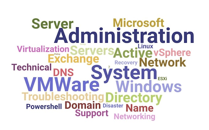provide remote linux and windows server support and troubleshooting