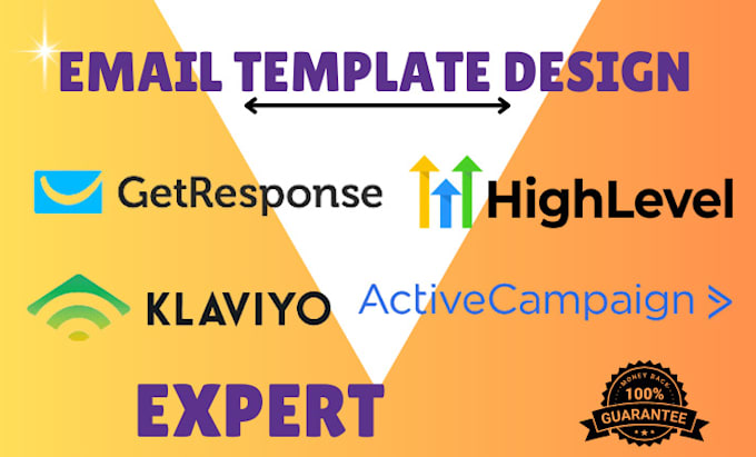 design klaviyo, getresponse active campaign gohighlevel crm newsletter template