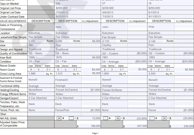 complete your bpo entry orders accurately and on time