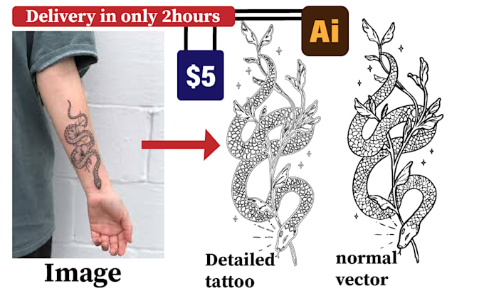 tatuaje de contorno de nueva york