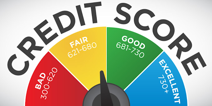 custom credlt repair software, credlt repair website, credit report dispute