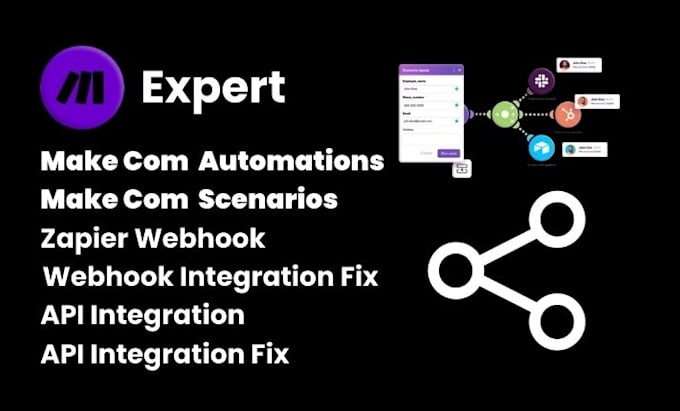 n8n automation make com automation n8n ai chat automation bot n8n automation