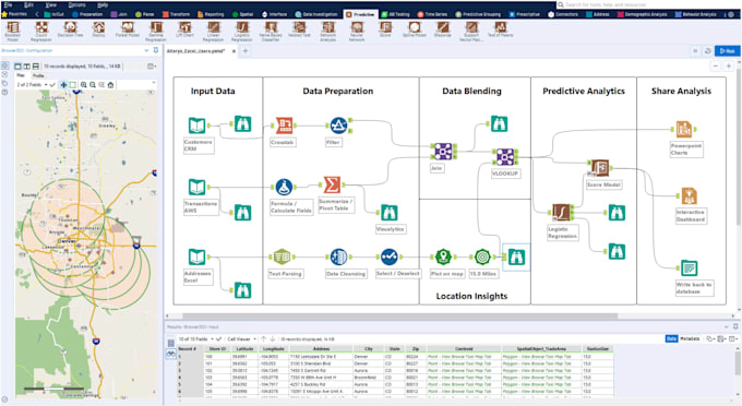 build power bi dashboards and automate data pipelines