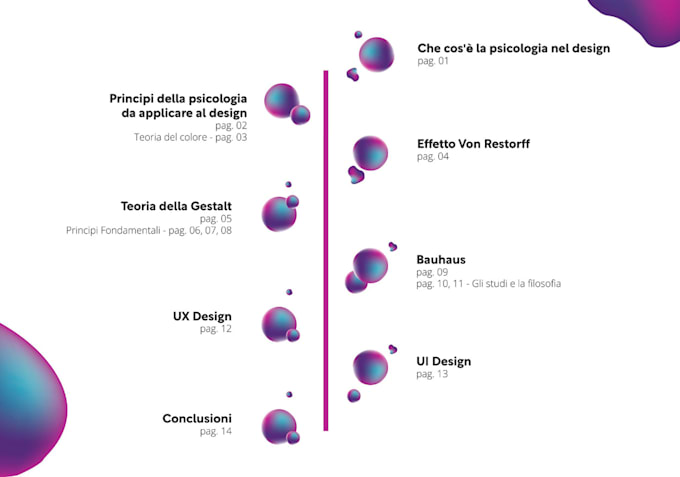 make a professional powerpoint presentation