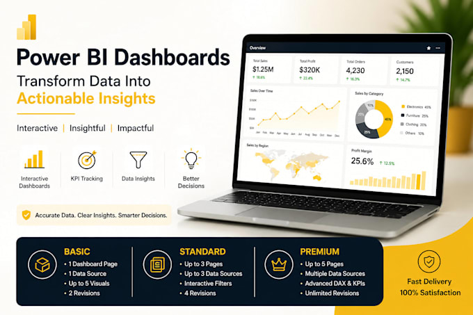 excel data analysis and dashboards