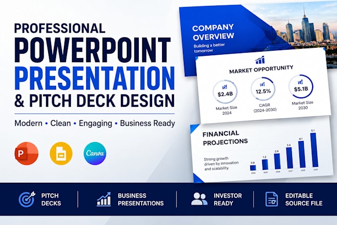 design a professional powerpoint presentation and pitch deck