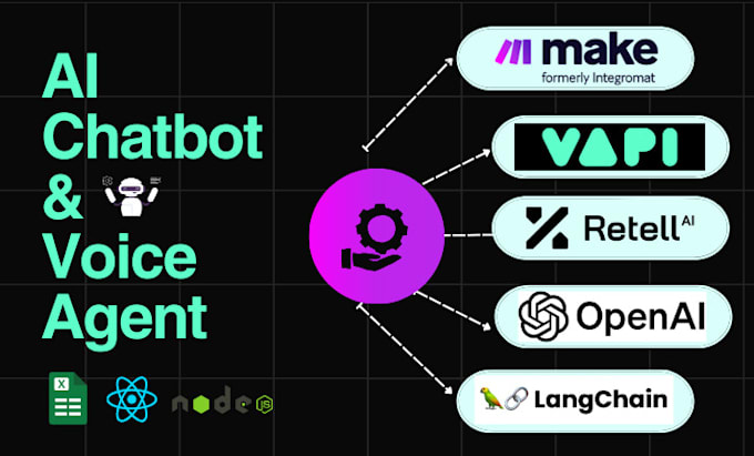 Develop ai chatbot with openai, langchain, vector databases by ...