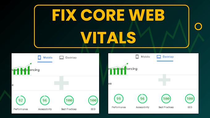fix core web vitals, all issues