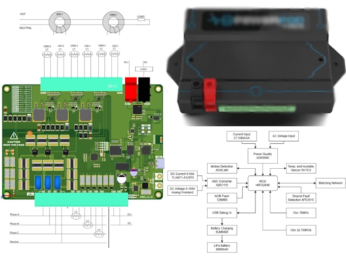 do pcb design firmware for wifi ble lora lte nbiot zigbee uwb rfid nfc gps