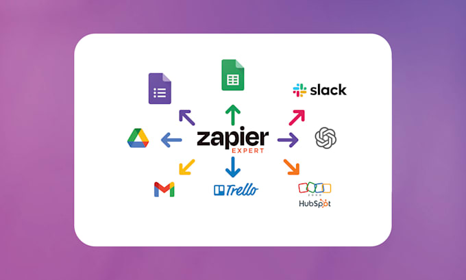 be your zapier integration and automation expert