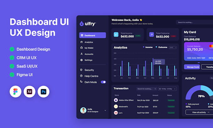 do professional dashboard UI UX, CRM, and saas design in figma