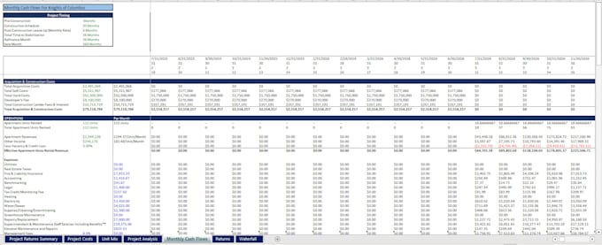 conduct professional ground up development analysis and modelling