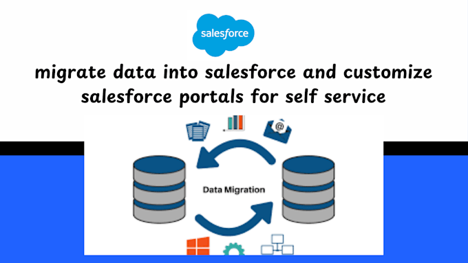 migrate data into salesforce and customize salesforce portals for self service