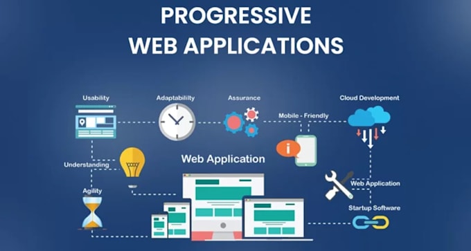 do custom saas web developer, next js, odoo, codecanyon, php laravel development