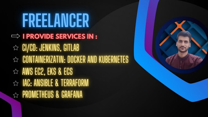 be your kubernetes, docker, terraform and AWS devops expert