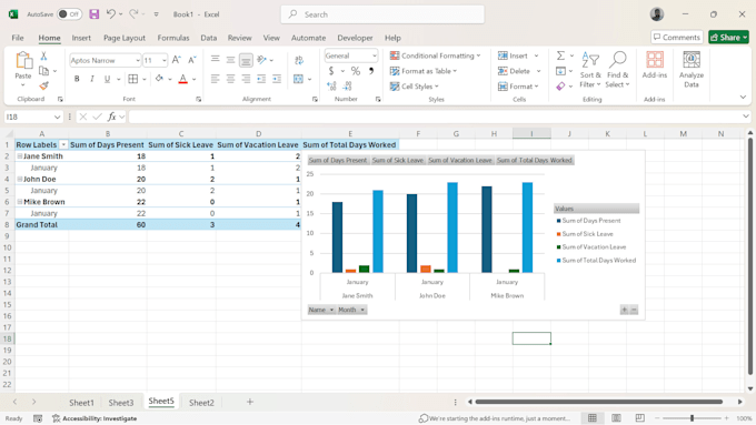 design custom excel payroll sheets, HR templates, and expert data analysis