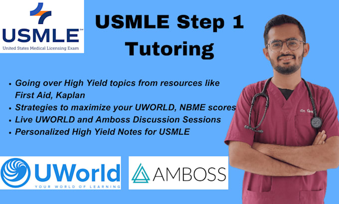 teach first aid, uworld, amboss for usmle step 1