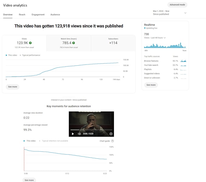 create a gameplay or cinematic trailer for your game