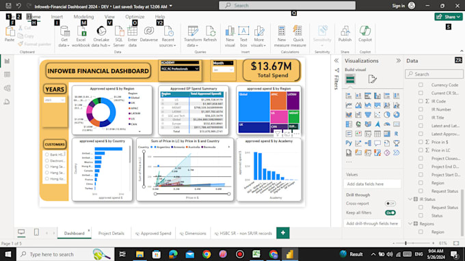be your data analyst power bi expert