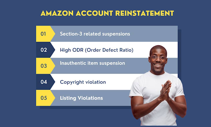 write appeal for amazon account reinstatement