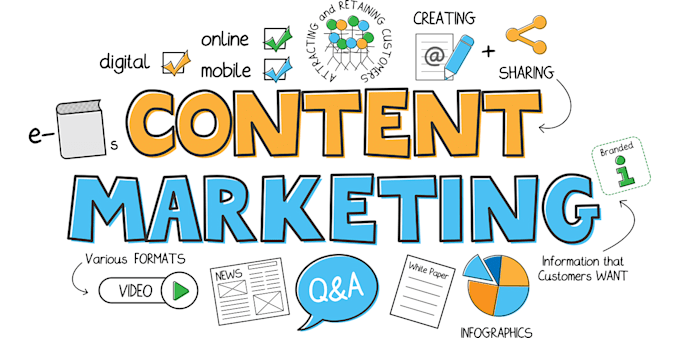 do SEO article writing, blog post writing or content writing