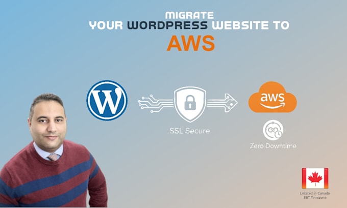 migrate your wordpress website to AWS with SSL and no downtime