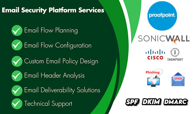 provide expert email security solutions